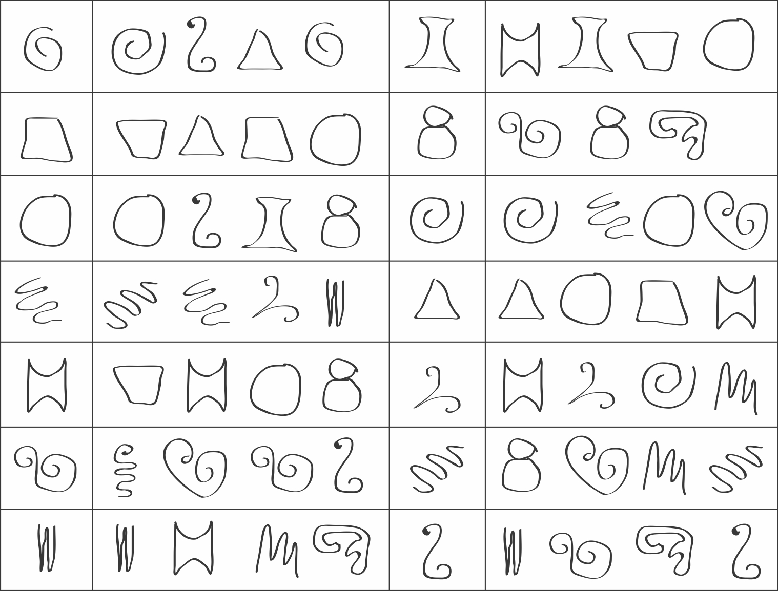 Shape Recognition â The Everyday